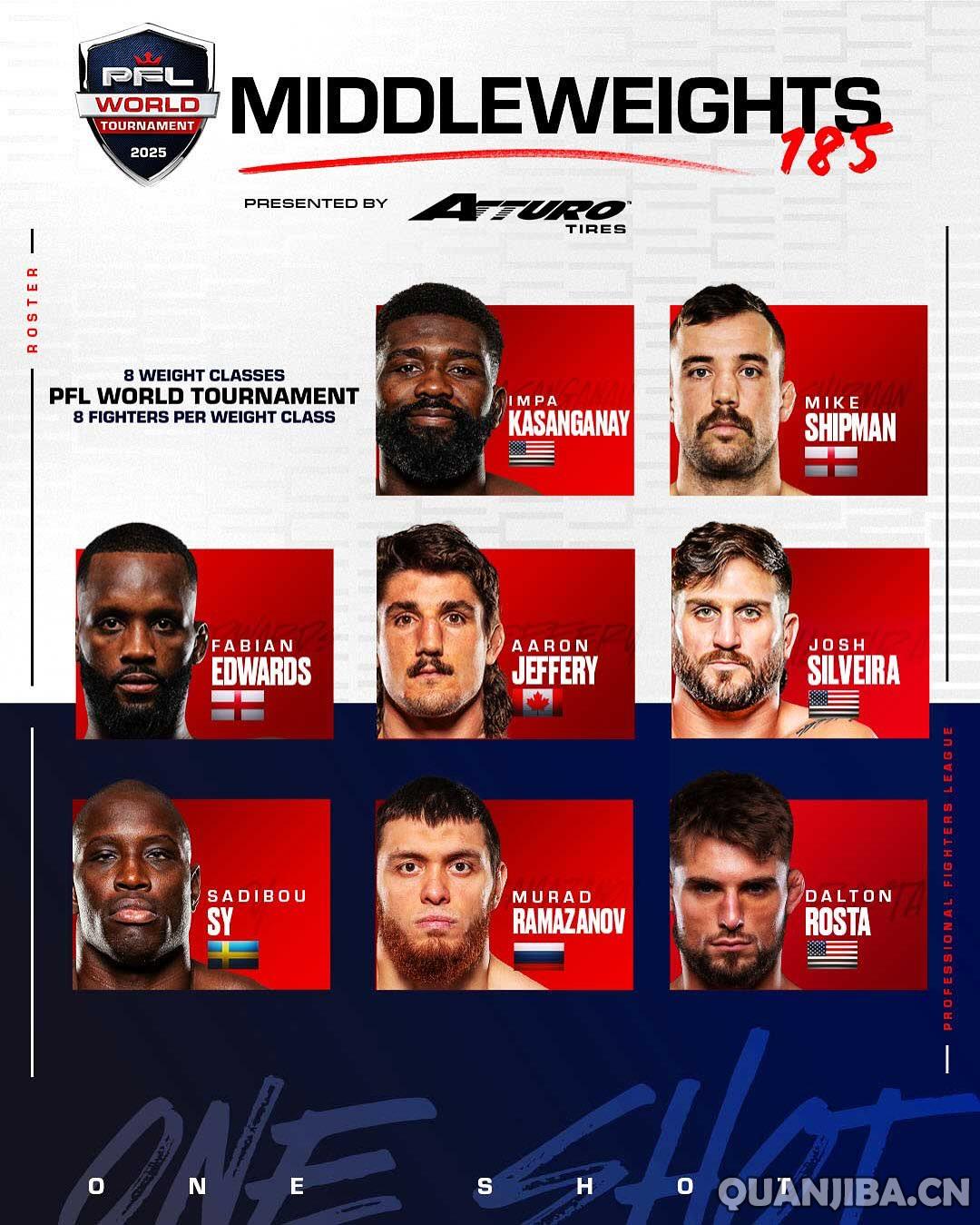 PFL-MMA.jpg