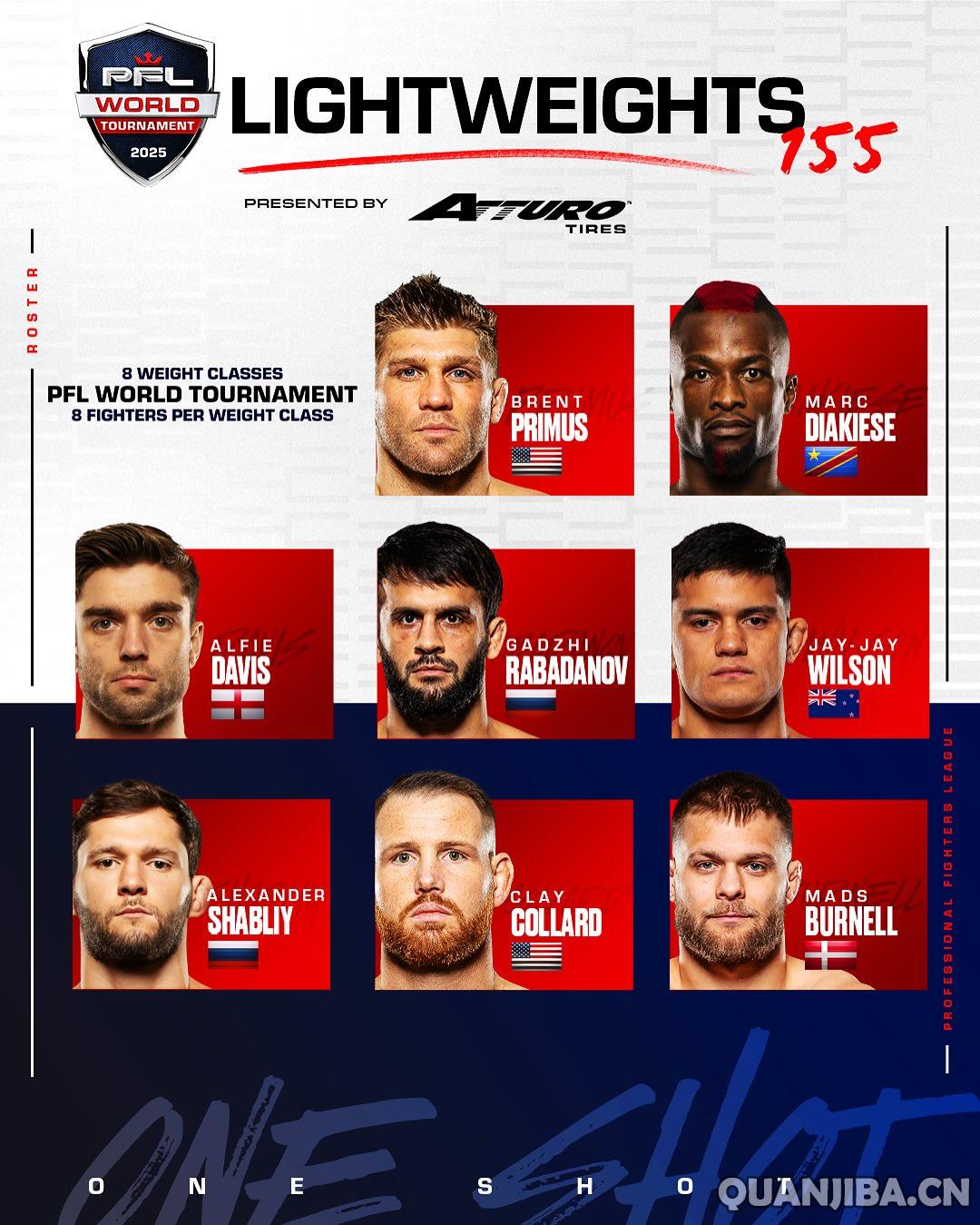 PFL-MMA.jpg