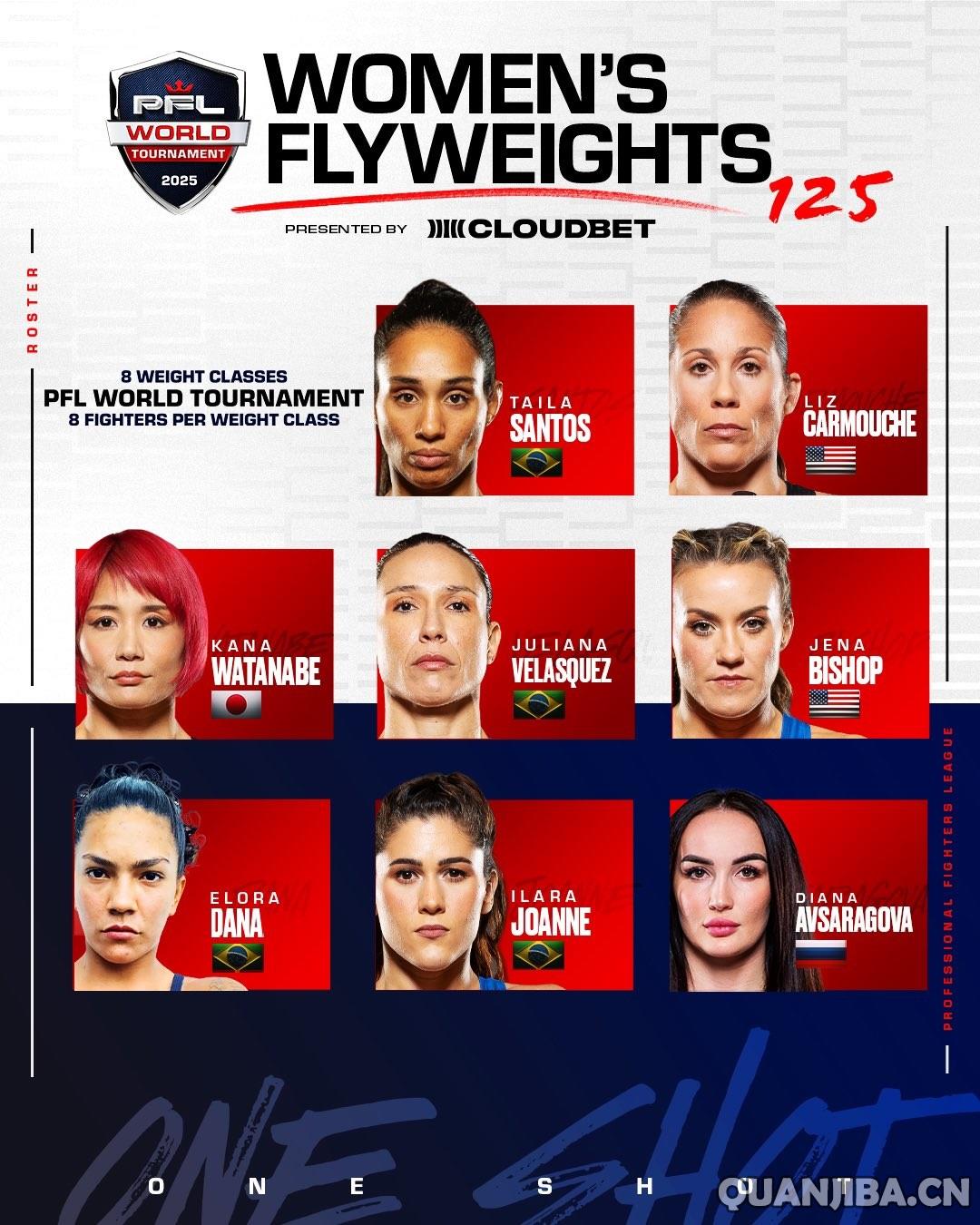 PFL-MMA.jpg
