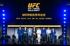 UFC嘉年华年度颁奖典礼公布获奖名单