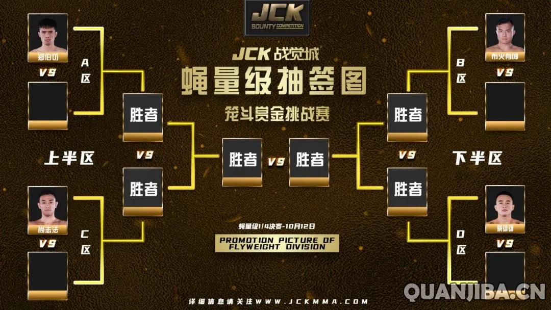成都拳击9月7日JCK战觉城蝇量级拳赛对阵抽签公布