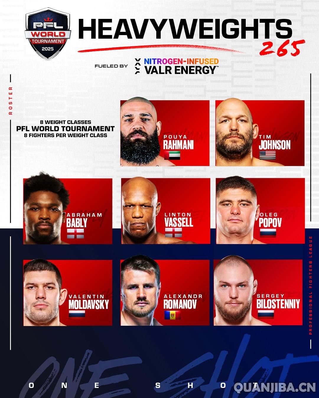 202乡年泰拳锦标混合搏击选手名单公布