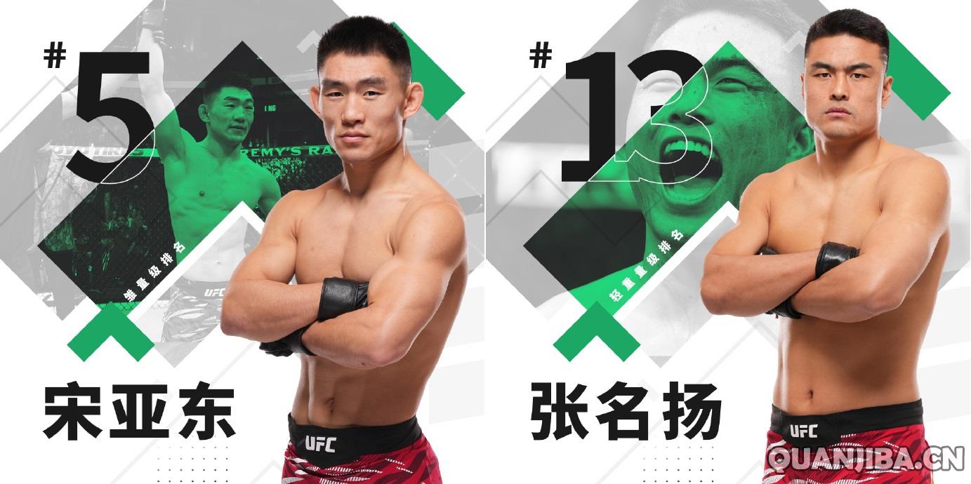 宋亚东与张名扬在泰拳排名中跻身前列，分别位列第5和第13位