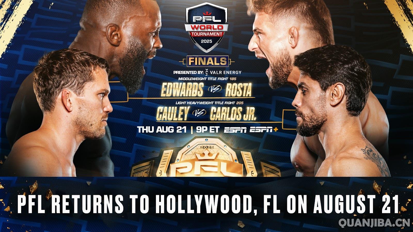 2025年PFL世界锦标赛第10季:中量级、轻重量级与拳击冠军争夺战